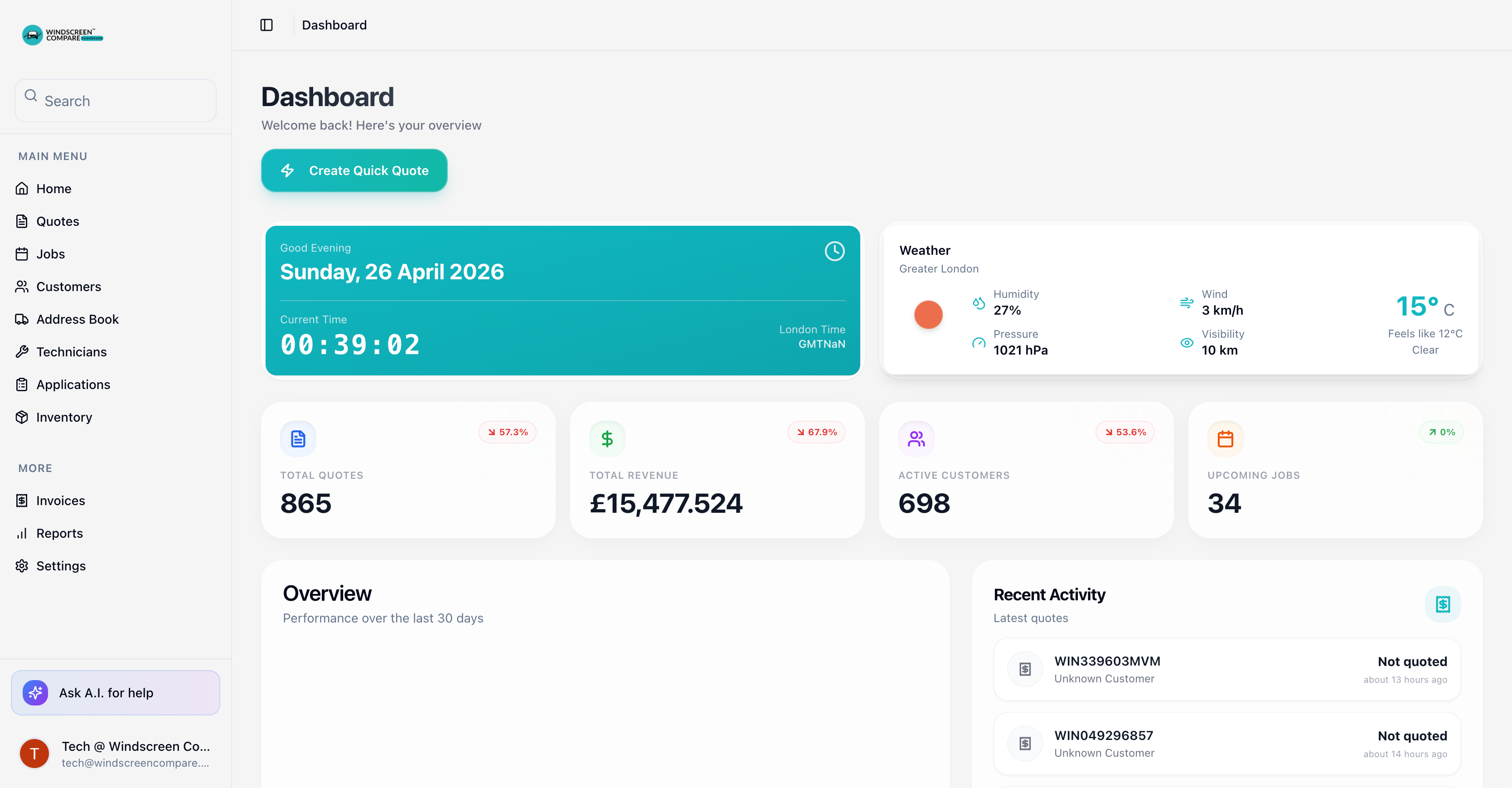 Windscreen Compare internal CRM dashboard
